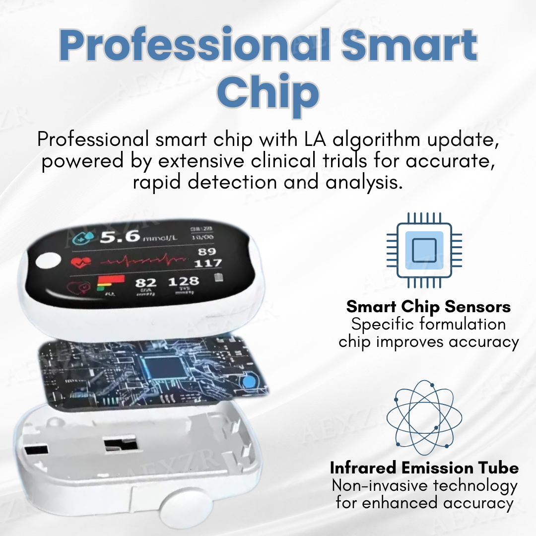 Glycenx™ ❤- 𝕤𝕒𝕧𝕖 𝕦𝕡 𝕥𝕠 -𝟟𝟘% 🅾🅵🅵 ❤ Precision Glucose Monitoring Device