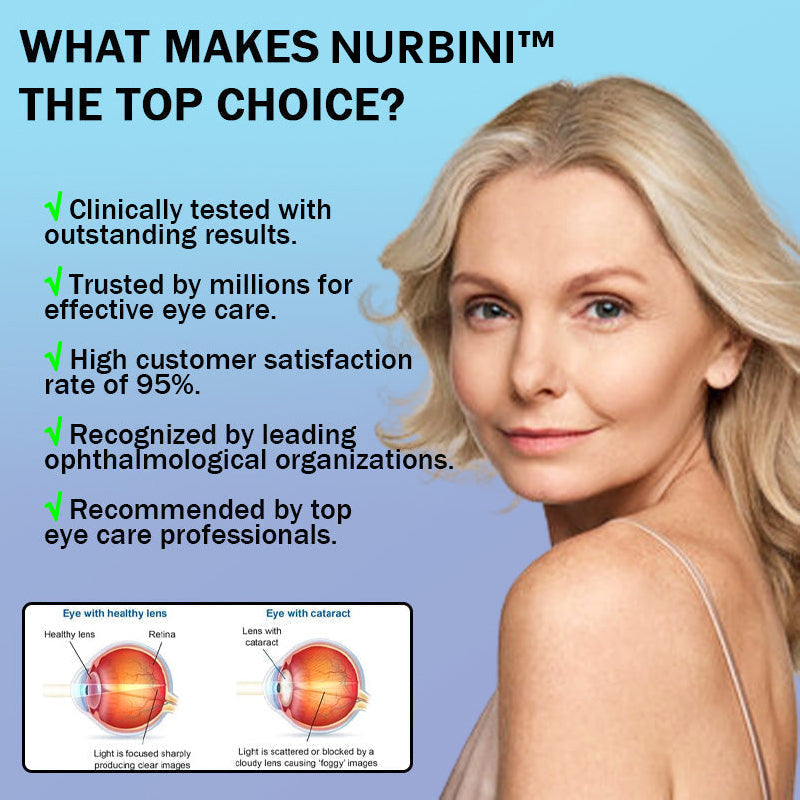 Nurbini™ Cataracts & Glaucoma Eye Drops😎| Doctor-Recommended✅ | Safe and Effective💪