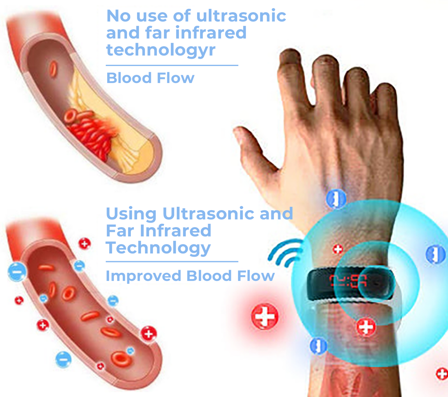 Nurbini™ 🎉🎁 Limited-Time Offer🎉Ultrasonic balanced blood glucose wristband