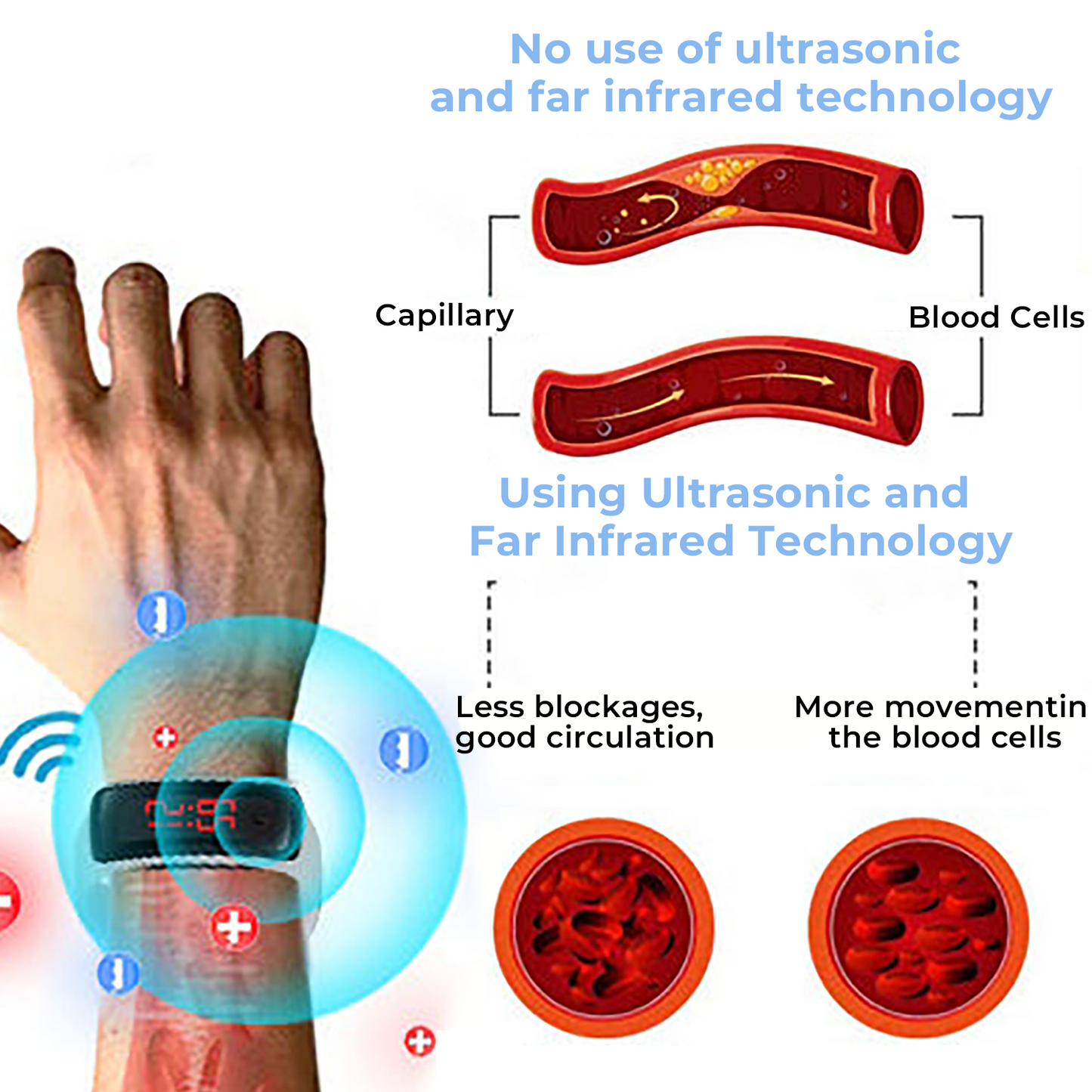 Nurbini™ 🎉🎁 Limited-Time Offer🎉Ultrasonic balanced blood glucose wristband