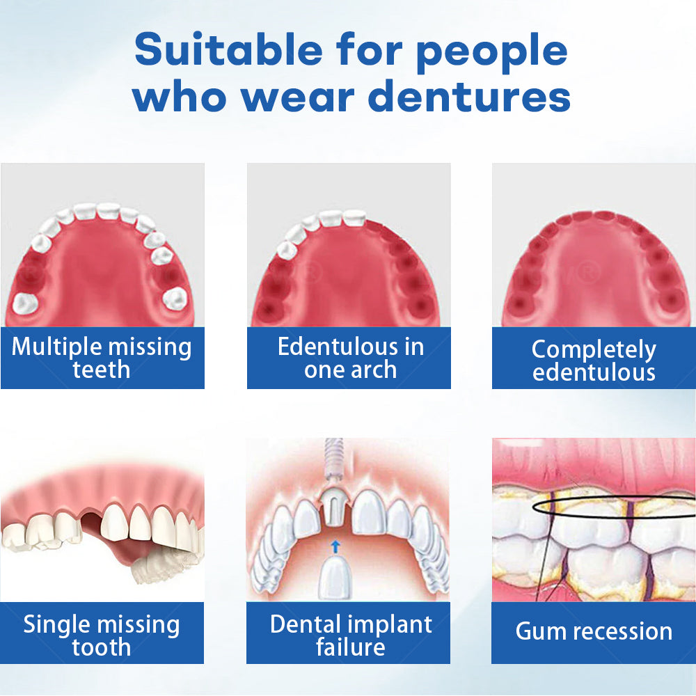 Nurbini® ThermoSeal Fresh Denture - ✅ Clinically proven to completely solve denture slippage and discomfort!