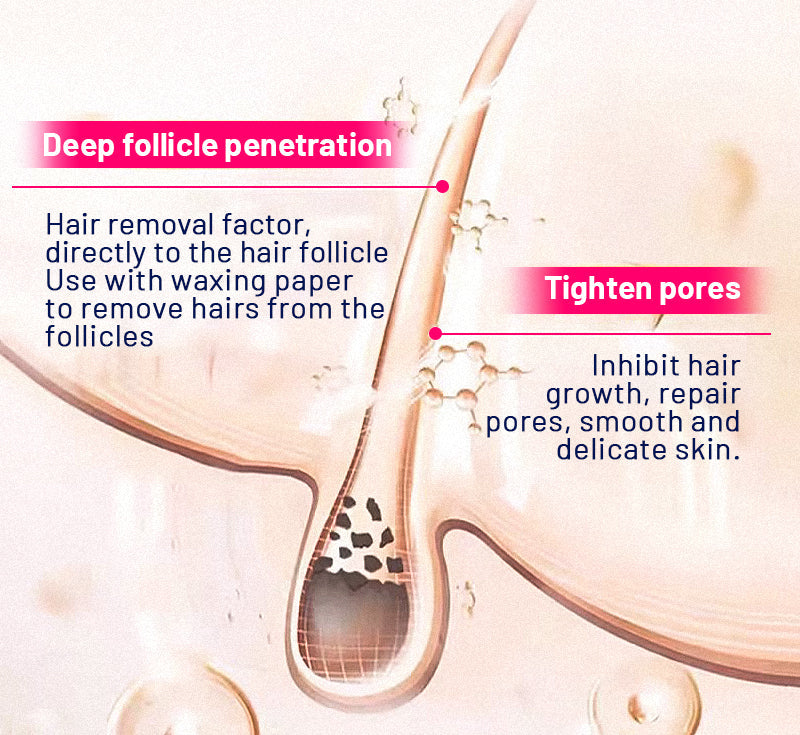 Dobshow™ Hair Removal Spray for Men and Women