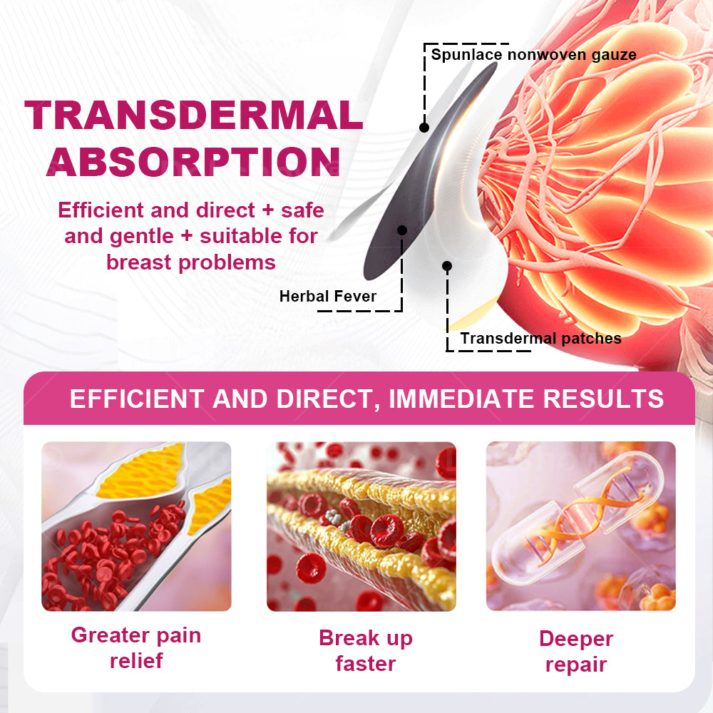 Dobshow® Breast Nodule Clearing Patch