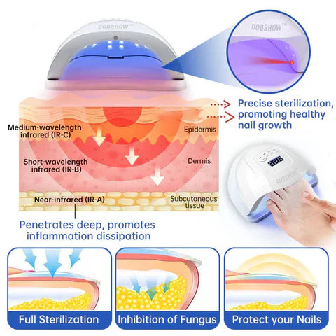 Dobshow™ PureNail Fungus Laser Therapy Device