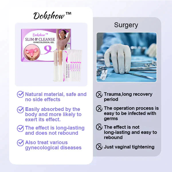 Dobshow™ Medical-Grade Gynecological Detox & Body Toning Gel