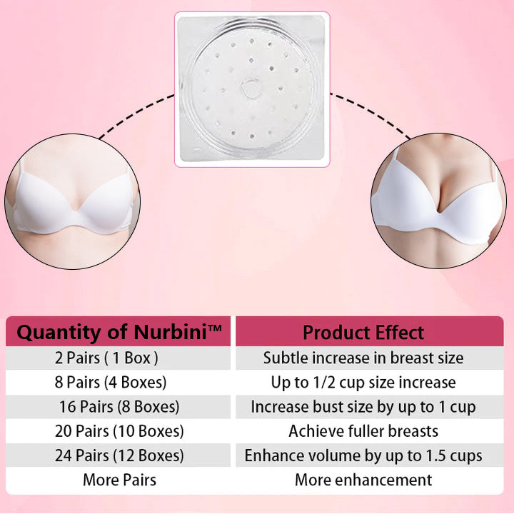 Nurbini™ Breast Enhancement Patch🌸💖