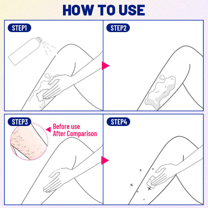 Dobshow™ Hair Removal Spray for Men and Women