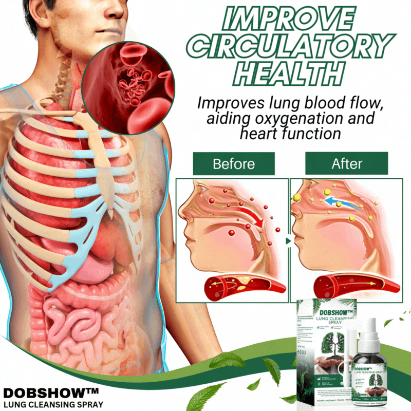 Dobshow™ Lung Cleansing Spray