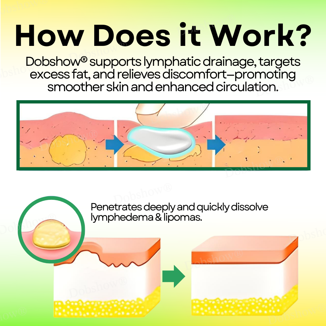 🐝Dobshow® Bee Venom Lymphatic Drainage Cream