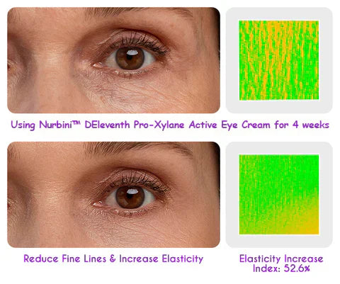 Nurbini⢠šDEleventh Pro-Xylane Active Eye Creamš¤©ššš¼