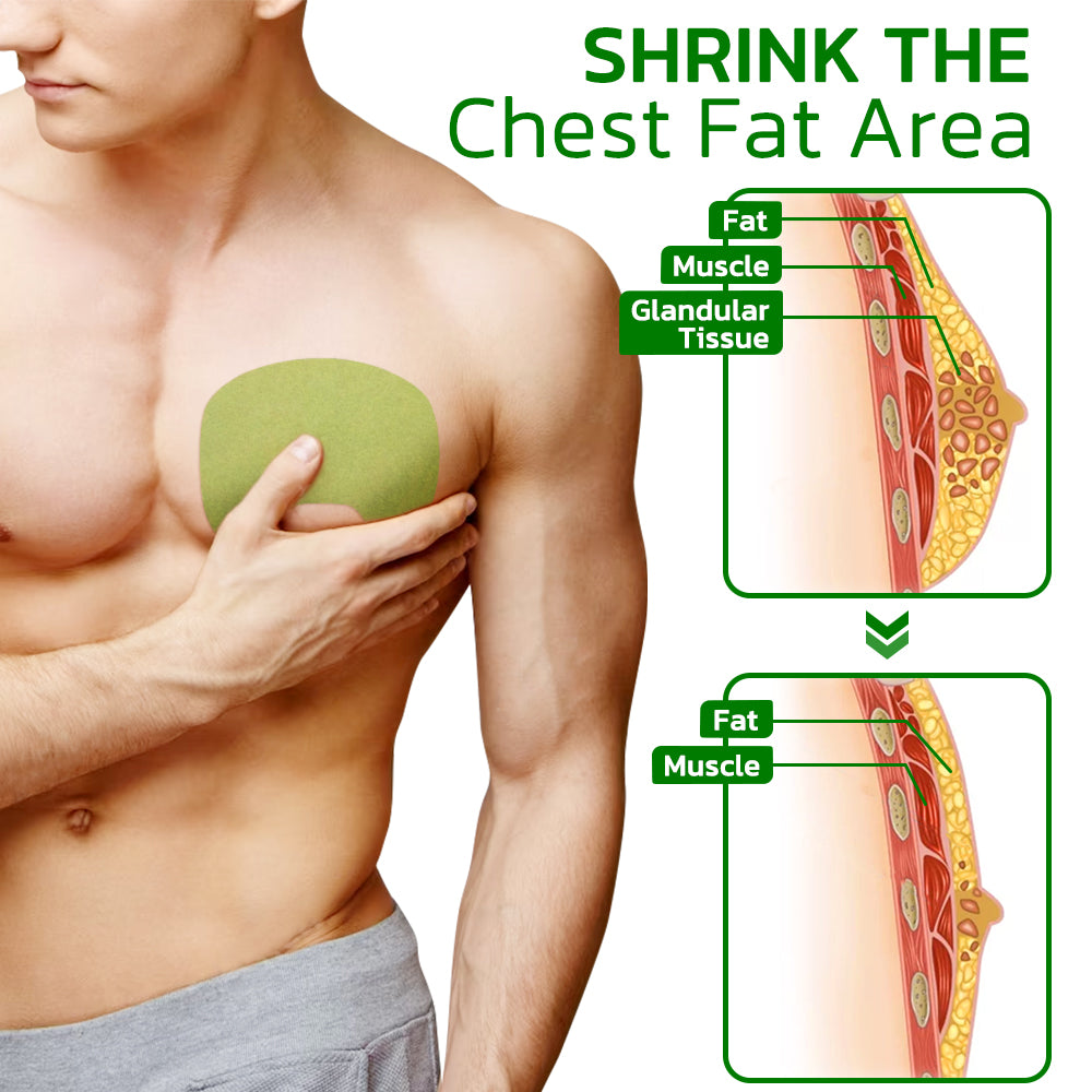 Dobshow™ TurmericMax Gynecomastia Compress Patch🍃💪