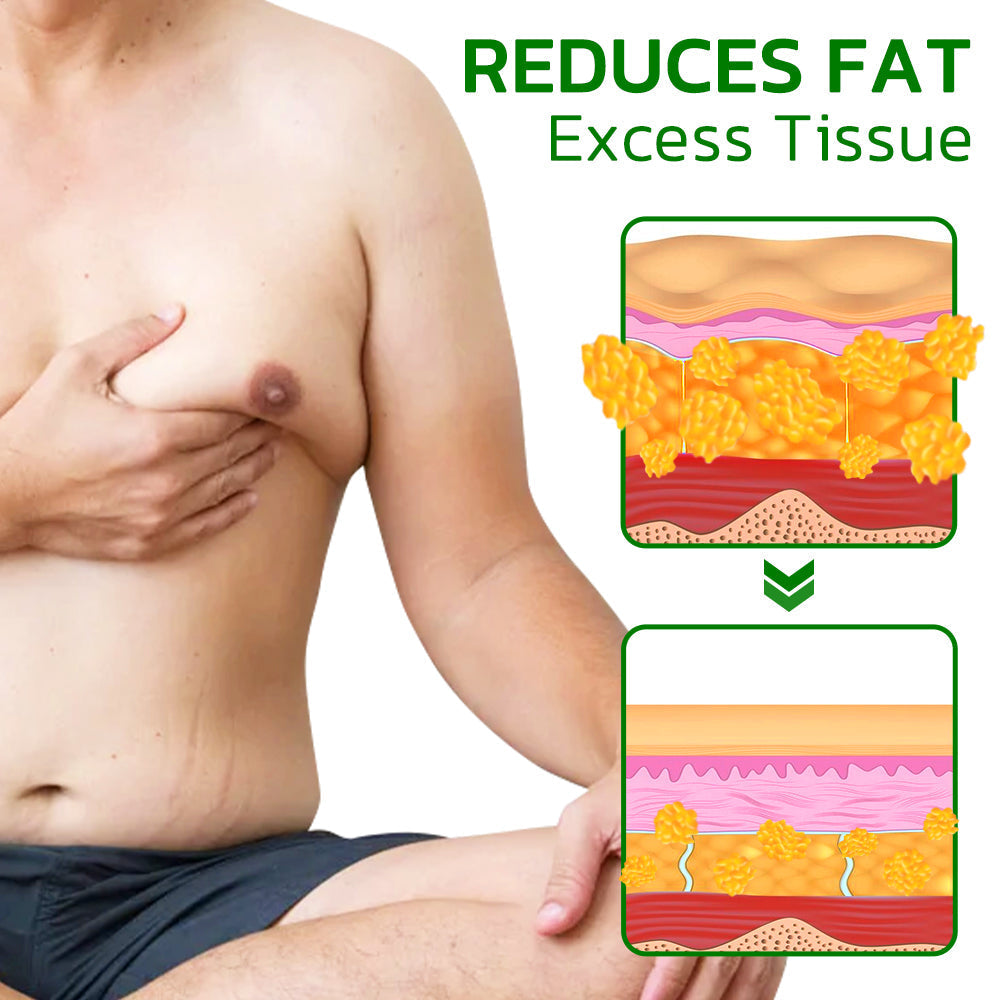 Dobshow™ TurmericMax Gynecomastia Compress Patch🍃💪