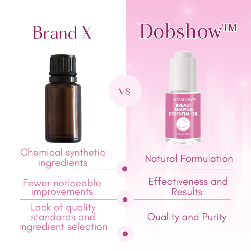 Dobshow™ Breast Shaping Essential Oil