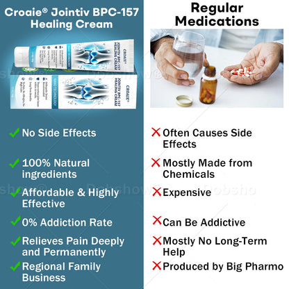 𝗖𝗿𝗼𝗮𝗶𝗲® 𝗝𝗼𝗶𝗻𝘁𝗶𝘃 𝗕𝗣𝗖-𝟭𝟱𝟳 𝗛𝗲𝗮𝗹𝗶𝗻𝗴 𝗖𝗿𝗲𝗮𝗺