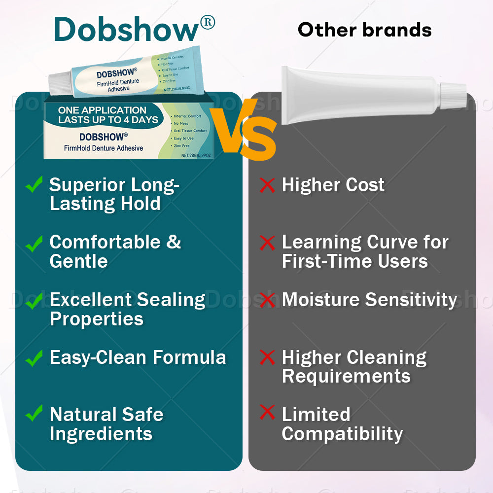 🎄𝙃𝙤𝙡𝙞𝙙𝙖𝙮 𝙎𝙖𝙡𝙚🎁Dobshow® FirmHold Denture Adhesive