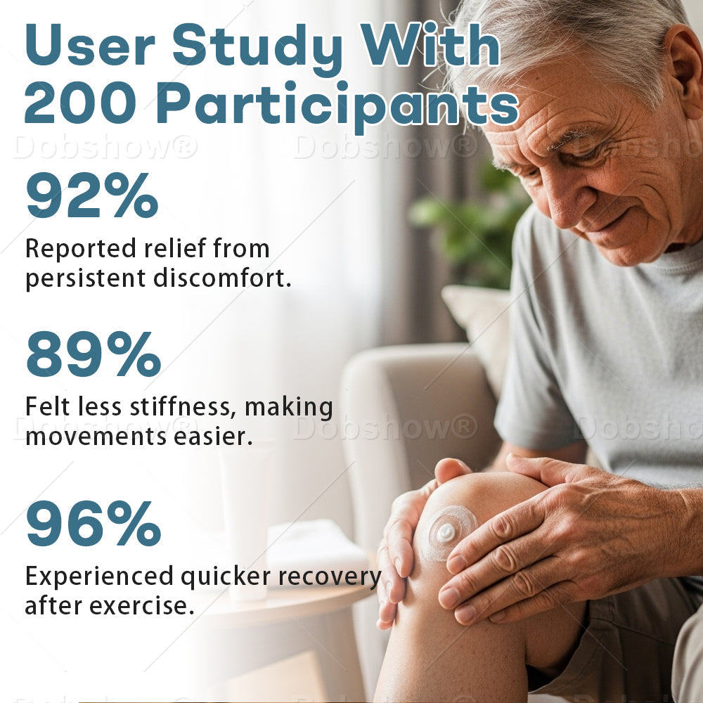 𝗖𝗿𝗼𝗮𝗶𝗲® 𝗝𝗼𝗶𝗻𝘁𝗶𝘃 𝗕𝗣𝗖-𝟭𝟱𝟳 𝗛𝗲𝗮𝗹𝗶𝗻𝗴 𝗖𝗿𝗲𝗮𝗺