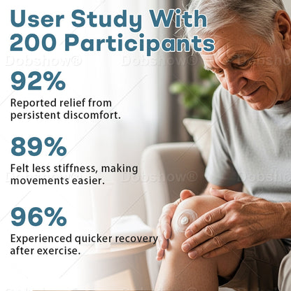 𝗖𝗿𝗼𝗮𝗶𝗲® 𝗝𝗼𝗶𝗻𝘁𝗶𝘃 𝗕𝗣𝗖-𝟭𝟱𝟳 𝗛𝗲𝗮𝗹𝗶𝗻𝗴 𝗖𝗿𝗲𝗮𝗺