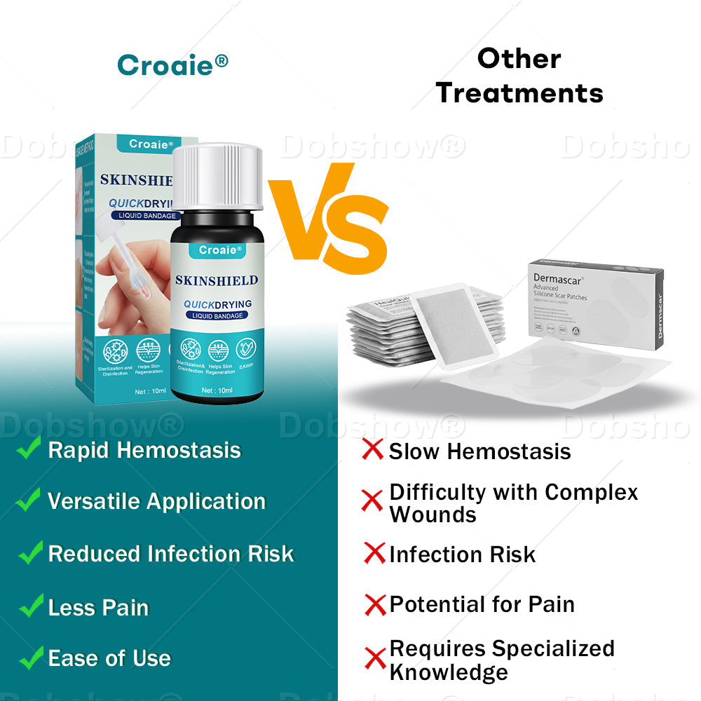 𝗖𝗿𝗼𝗮𝗶𝗲® 𝗦𝗞𝗜𝗡𝗦𝗛𝗜𝗘𝗟𝗗 𝗤𝗨𝗜𝗖𝗞𝗗𝗥𝗬𝗜𝗡𝗚 𝗟𝗜𝗤𝗨𝗜𝗗 𝗕𝗔𝗡𝗗𝗔𝗚𝗘