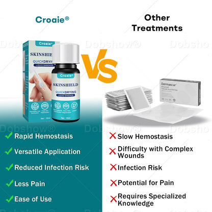 𝗖𝗿𝗼𝗮𝗶𝗲® 𝗦𝗞𝗜𝗡𝗦𝗛𝗜𝗘𝗟𝗗 𝗤𝗨𝗜𝗖𝗞𝗗𝗥𝗬𝗜𝗡𝗚 𝗟𝗜𝗤𝗨𝗜𝗗 𝗕𝗔𝗡𝗗𝗔𝗚𝗘