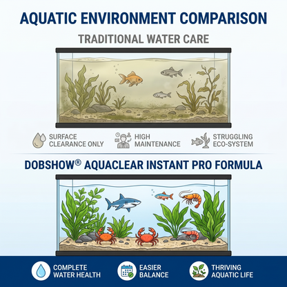𝗗𝗼𝗯𝘀𝗵𝗼𝘄® 𝗔𝗾𝘂𝗮𝗖𝗹𝗲𝗮𝗿 𝗜𝗻𝘀𝘁𝗮𝗻𝘁 𝗣𝗿𝗼 𝗙𝗼𝗿𝗺𝘂𝗹𝗮