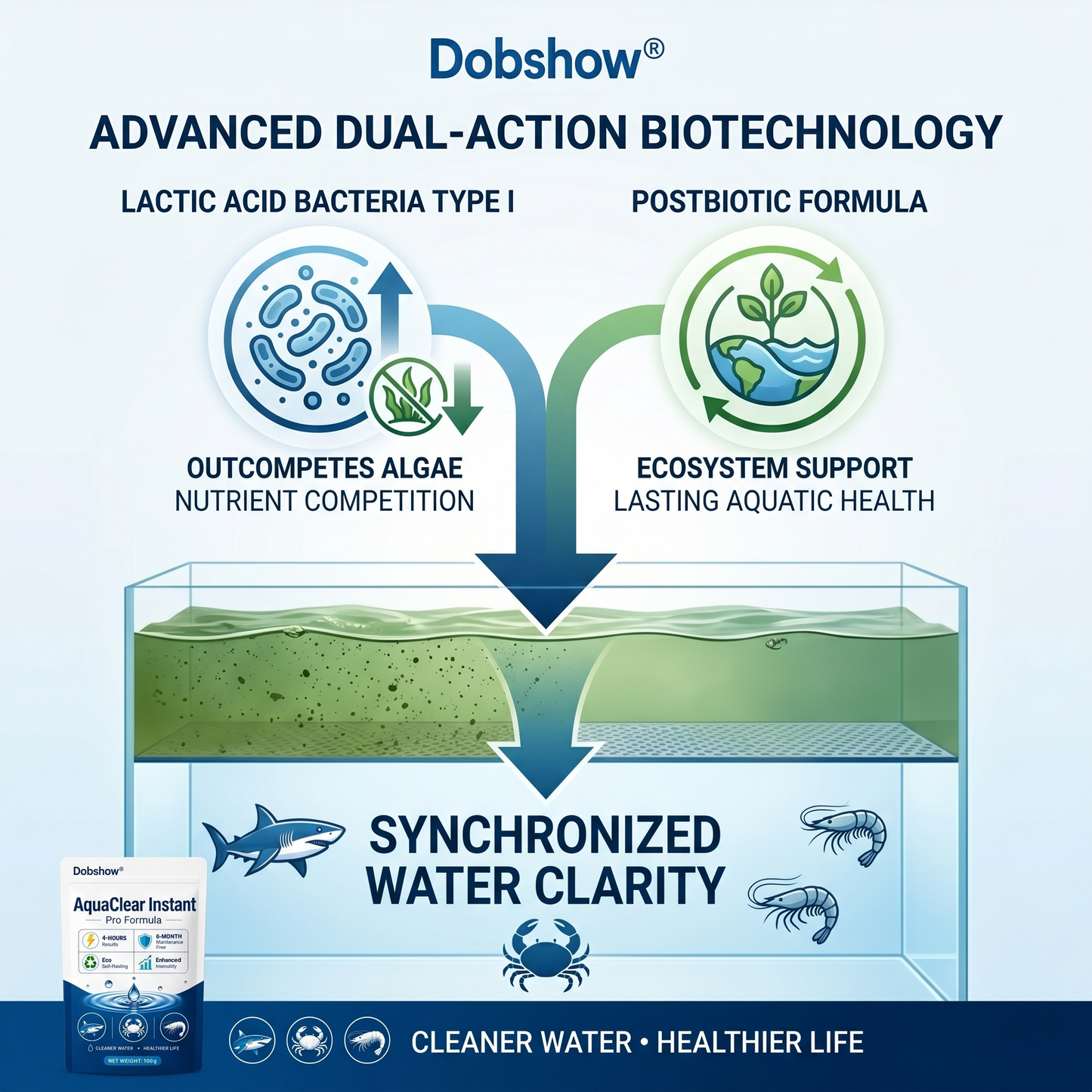 𝗗𝗼𝗯𝘀𝗵𝗼𝘄® 𝗔𝗾𝘂𝗮𝗖𝗹𝗲𝗮𝗿 𝗜𝗻𝘀𝘁𝗮𝗻𝘁 𝗣𝗿𝗼 𝗙𝗼𝗿𝗺𝘂𝗹𝗮