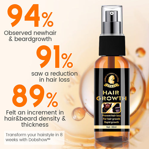 Dobshow™ PremiumLocks Biotin Hair & Beard Growth Spray💁‍♀️🧔