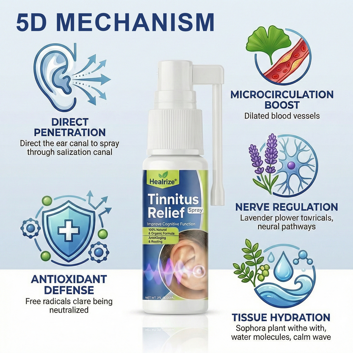 𝗛𝗲𝗮𝗹𝗿𝗶𝘇𝗲® 𝗧𝗶𝗻𝗻𝗶𝘁𝘂𝘀 𝗥𝗲𝗹𝗶𝗲𝗳 𝗦𝗽𝗿𝗮𝘆