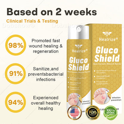 (🔥Last Day Promotion)🔥Healrize® GlucoShield Bee Venom Wound Spray