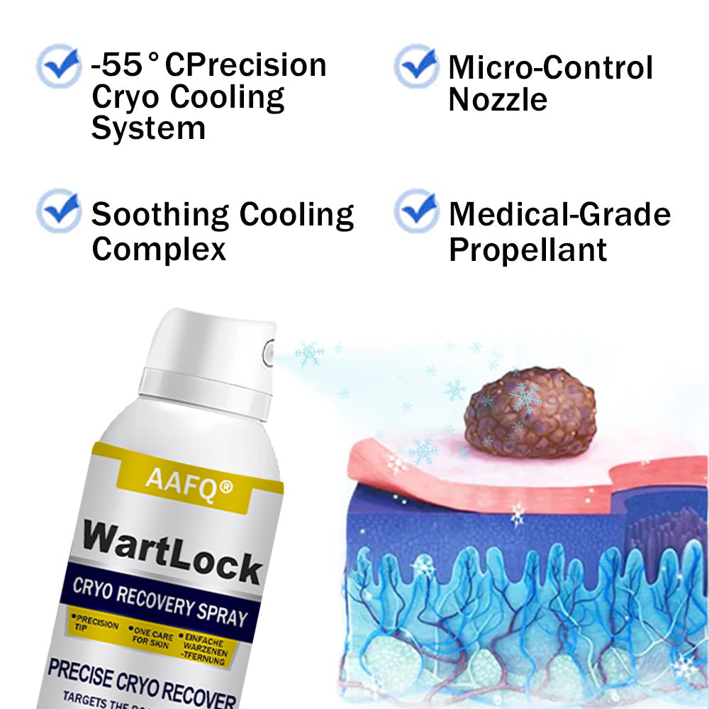 🎄𝙃𝙤𝙡𝙞𝙙𝙖𝙮 𝙎𝙖𝙡𝙚🎁AAFQ® WartLock CRYO RECOVERY SPRAY