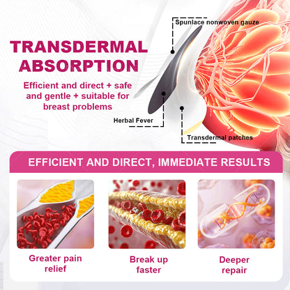 Dobshow® Breast Nodule Clearing Patch