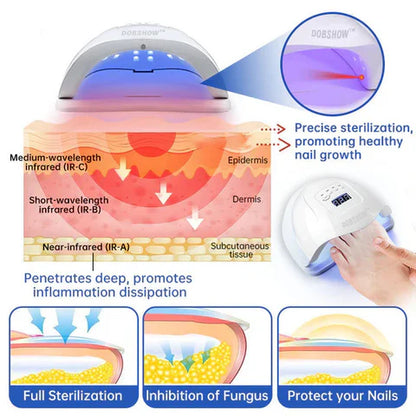 Dobshow™ PureNail Fungus Laser Therapy Device