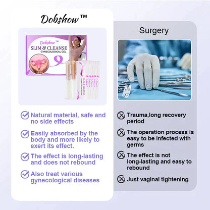 Dobshow™ Medical-Grade Gynecological Detox & Body Toning Gel