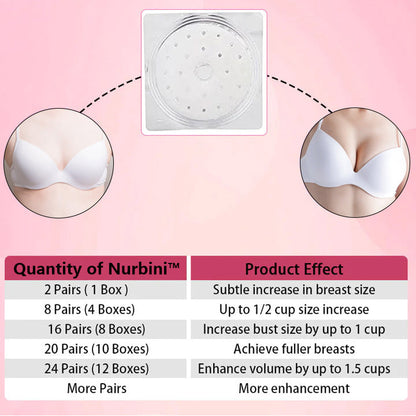 Nurbini™ Breast Enhancement Patch🌸💖