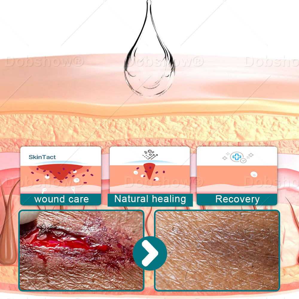 𝗖𝗿𝗼𝗮𝗶𝗲® 𝗦𝗞𝗜𝗡𝗦𝗛𝗜𝗘𝗟𝗗 𝗤𝗨𝗜𝗖𝗞𝗗𝗥𝗬𝗜𝗡𝗚 𝗟𝗜𝗤𝗨𝗜𝗗 𝗕𝗔𝗡𝗗𝗔𝗚𝗘