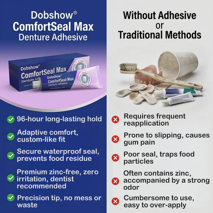 👨‍⚕️Dobshow® ComfortSeal Max Denture Adhesive—🦷96-hour long-lasting, heat adaptive technology