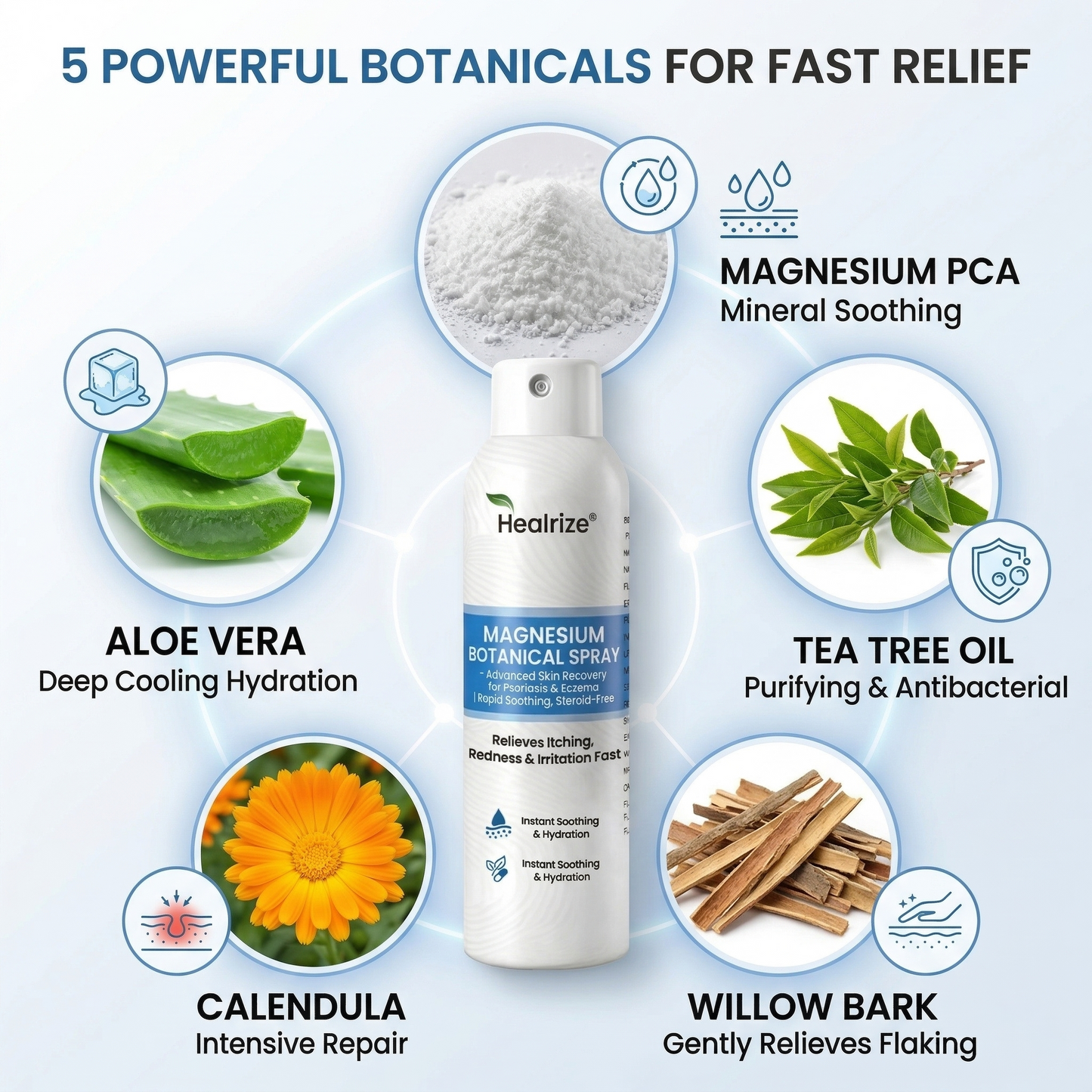 ✨Healrize® Magnesium Botanical Spray – Advanced Skin Recovery for Psoriasis & Eczema | Rapid Soothing, Steroid-Free