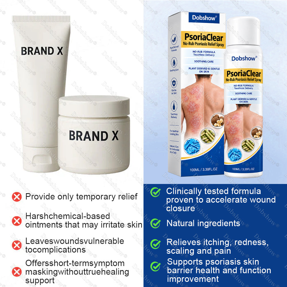 Dobshow® PsoriaClear No-Rub Psoriasis Relief Spray