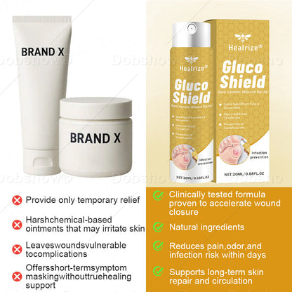 (🔥Last Day Promotion)🔥Healrize® GlucoShield Bee Venom Wound Spray