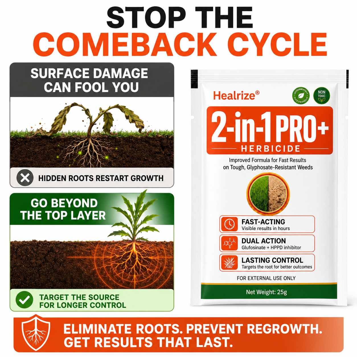 🏆𝘂𝘀 𝙊𝙛𝙛𝙞𝙘𝙞𝙖𝙡 𝙎𝙩𝙤𝙧𝙚 | Healrize® Advanced 2-in-1 Pro+ Herbicide | Upgraded Formula for 6-Hour Rapid Kill, Root Eradication & Destroys Glyphosate-Resistant Weeds
