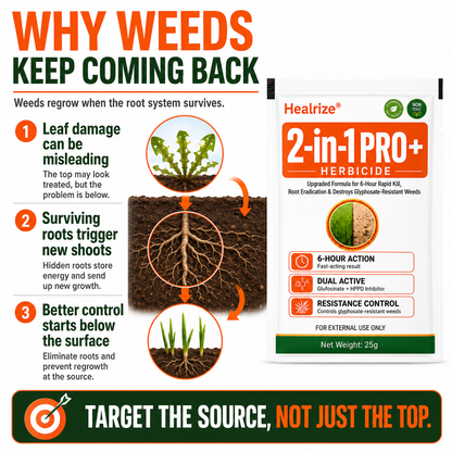 🏆𝘂𝘀 𝙊𝙛𝙛𝙞𝙘𝙞𝙖𝙡 𝙎𝙩𝙤𝙧𝙚 | Healrize® Advanced 2-in-1 Pro+ Herbicide | Upgraded Formula for 6-Hour Rapid Kill, Root Eradication & Destroys Glyphosate-Resistant Weeds