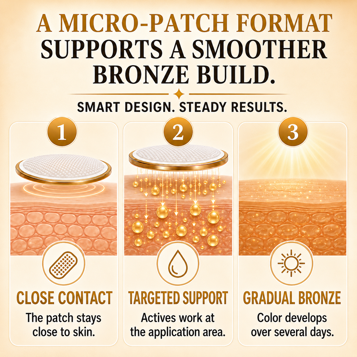Dobshow® Sunless Bronze Micro-Patch