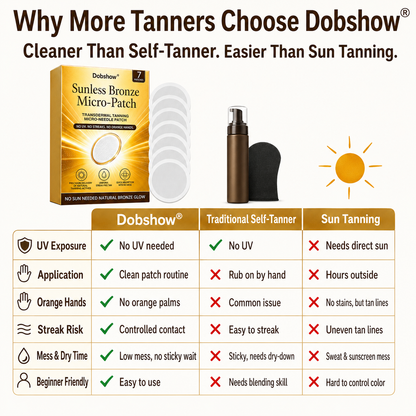 Dobshow® Sunless Bronze Micro-Patch