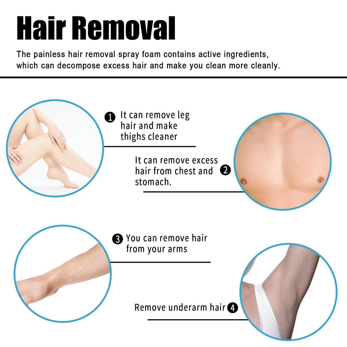 Nurbini™ Hair Removal Spray for Men and Women