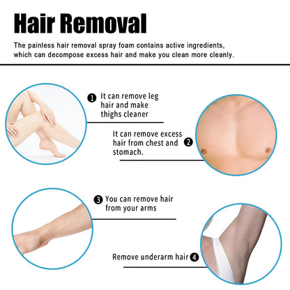 Nurbini™ Hair Removal Spray for Men and Women