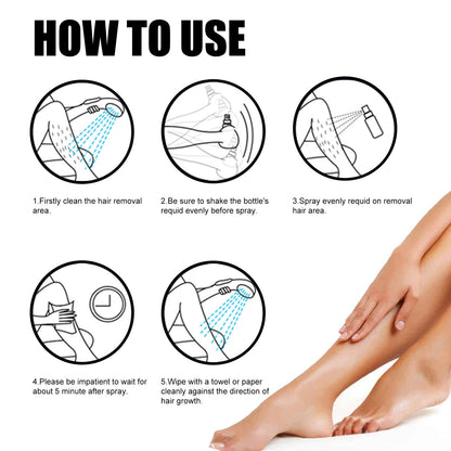Nurbini™ Hair Removal Spray for Men and Women