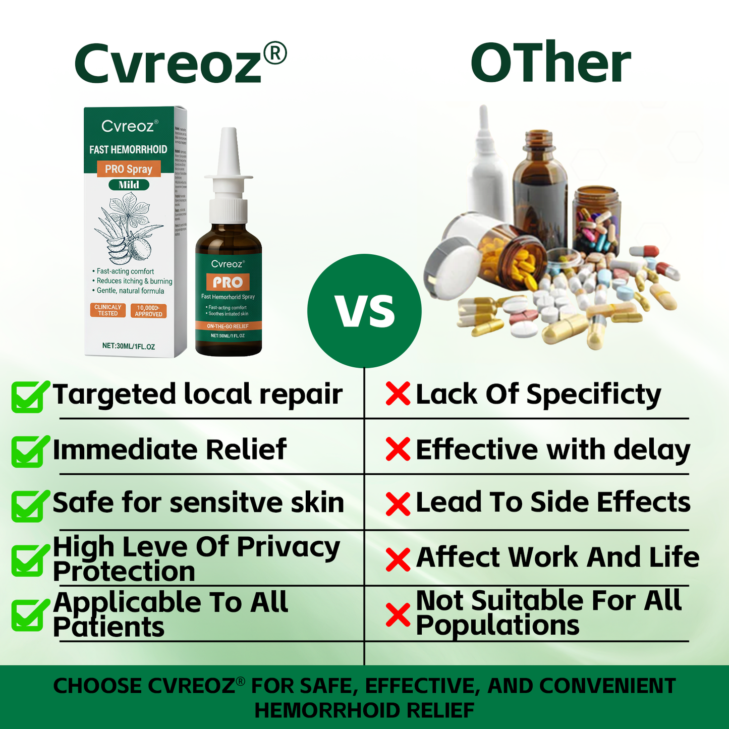 🎄𝙃𝙤𝙡𝙞𝙙𝙖𝙮 𝙎𝙖𝙡𝙚🎁 Cvreoz® Fast Hemorrhoid PRO Spray🍑