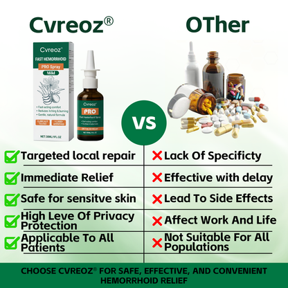 🎄𝙃𝙤𝙡𝙞𝙙𝙖𝙮 𝙎𝙖𝙡𝙚🎁 Cvreoz® Fast Hemorrhoid PRO Spray🍑